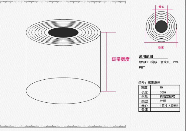 樹脂基碳帶尺寸圖